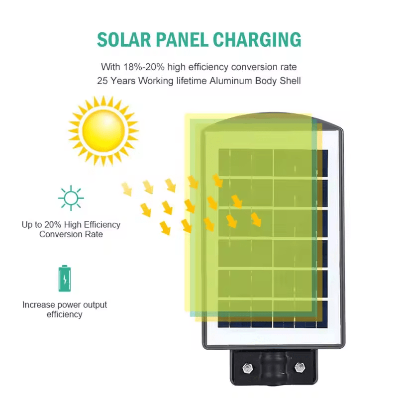 Sunny Energy Solution Solar Street Lights 1000w outdoor auto on and off with Remote Control