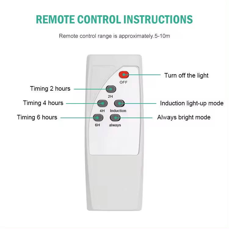 Sunny Energy Solution Solar Street Light 180W with 3 Heads for Brilliant Outdoor Illumination