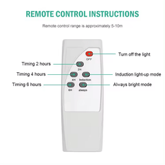 Sunny Energy Solution Solar Street Light 180W with 3 Heads for Brilliant Outdoor Illumination